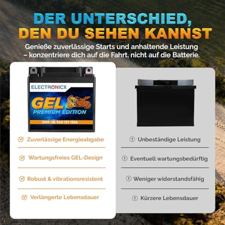 Electronicx GEL-12N9-3B, GEL Motorradbatterie 9Ah 12V für Motorrad, Roller und Quad – wartungsfrei, auslaufsicher, vibrationsfest – Bild 7