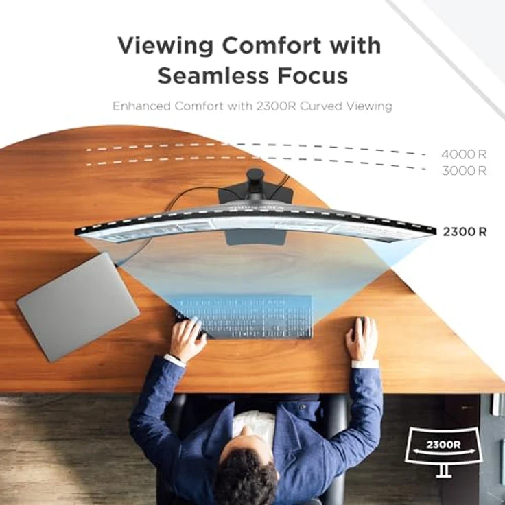 ViewSonic VA3820C, 38 Zoll Curved LED Monitor mit QHD Auflösung und integrierten Lautsprechern – Bild 5