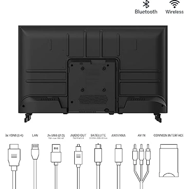 Thomson 50 Zoll (126 cm) UHD Fernseher Smart Android TV (WLAN, HDR, Triple Tuner DVB-C/S2/T2, Sprachsteuerung) – 50UA5S13-2023, Dolby Atmos, Dolby Vision, Beleuchtete Fernbedienung – Bild 4