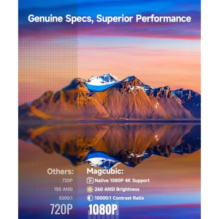 Magcubic HY310 Mini Beamer, 4K Unterstützung, 1080P Autofokus, Auto Trapezkorrektur, Android, WiFi6, BT5.4, Tragbarer Projektor mit 180° Drehfunktion, 2025 Neu – Bild 5