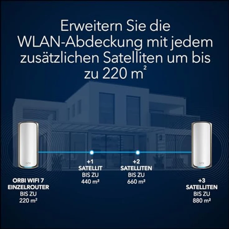NETGEAR Orbi 970-Serie Quad-Band WiFi 7-Mesh-Zusatzsatellit (RBE970) - kompatibel mit Orbi RBE962S und RBE963S, bietet zusätzliche Abdeckung von bis zu 220 m², BE27000 802.11be (bis zu 27 GBit/s) – Bild 3