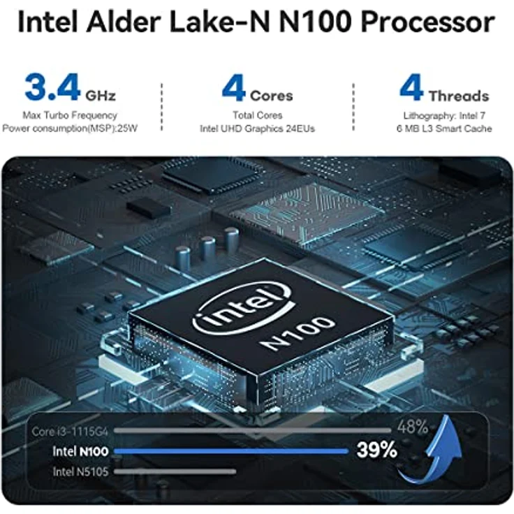 Beelink EQ12 Business Mini PC, Intel 4 Core N100 Prozessor, Wi-11 Pro 16GB DDR5 500G SSD, 4K Dual HDMI2.0, 2.4G/5G WiFi, USB 3.0, Type-C, Dual Gigabit Ethernet, Auto Power on/Wake on LAN – Bild 2