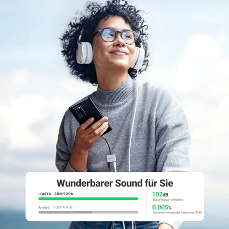 Ugreen USB Typ C (männlich) USB Typ C PD QC (weiblich) + 3,5mm Miniklinke (weiblich) Audio Adapter grau – Bild 3