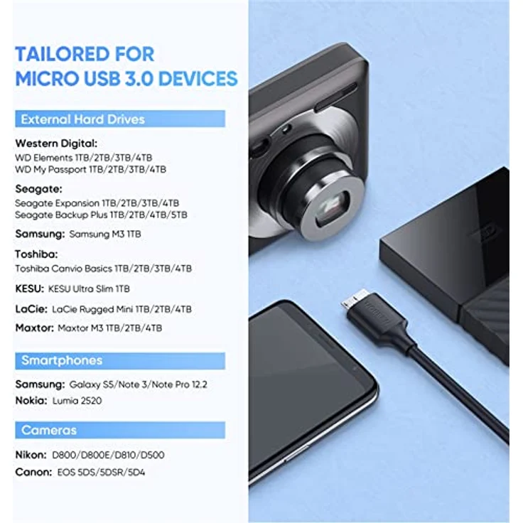 UGREEN USB-C auf USB 3.0 Micro B Kabel, schnelles Laden und Synchronisieren von Daten, 91 cm – Bild 3