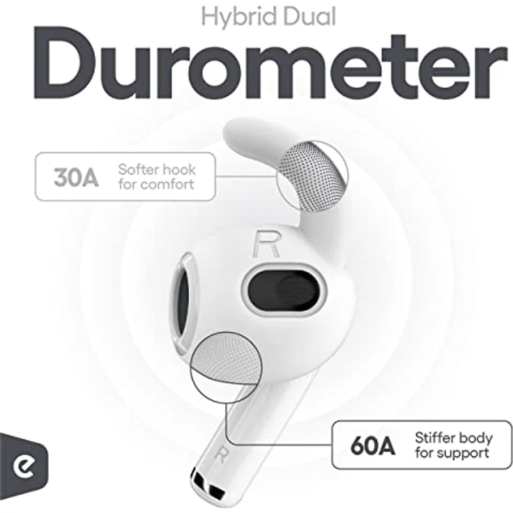 Keybudz EarBuddyz Silikon Ohrhörer Aufsätze für Apple AirPods 3, EarPods Kopfhörer Ohrhörer Zubehör, Ohrhaken Ohrbügel, rutschfest, Sport, weiß, Medium – Bild 3