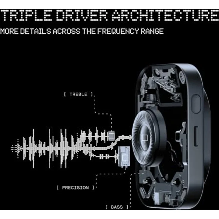 NOTHING Headphone (1) Pro, Over-ear Kopfhörer mit Hi-Res Sound, adaptiver Geräuschunterdrückung und Dynamic Spatial Audio, Bluetooth Weiß – Bild 4