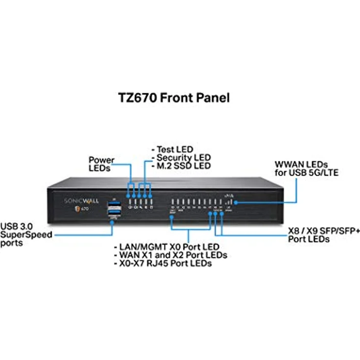 SonicWall TZ670 TOTALSECURE - ADV 1Y Router, 02-SSC-5675 – Bild 3