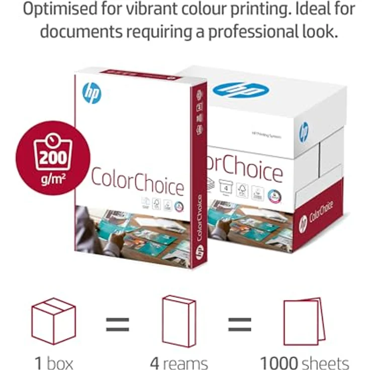 HP Colour Laser Paper DIN A4 200 g/m² 1.000 Blatt – Bild 6