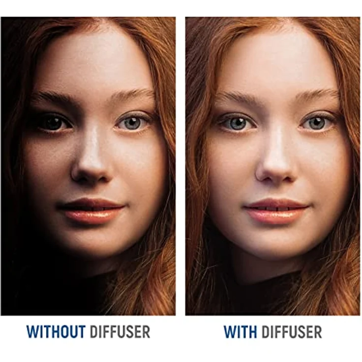 Neewer 15x12,5 cm Speedlite Softbox Blitzlicht Diffusor für Canon 580EX II 600EX-RT, YongNuo YN560 III YN560 IV, Nikon SB-900 SB-910, Neewer TT560 TT520 TT660 und andere DSLR Blitze – Bild 3