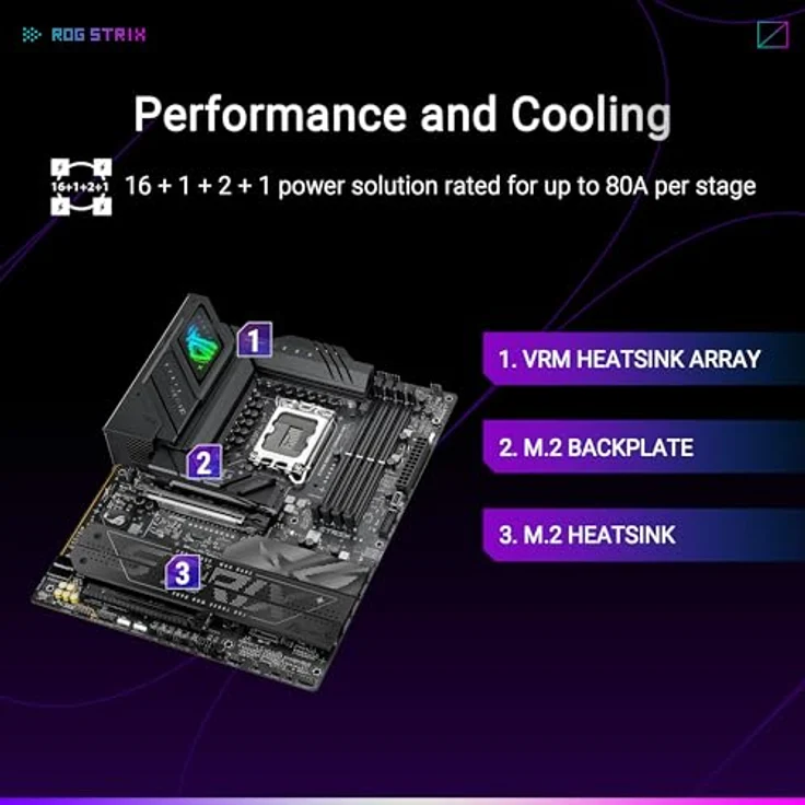ASUS ROG Strix B860-F Gaming WiFi Mainboard Sockel Intel LGA 1851 (Intel B860, ATX, DDR5 Speicher, PCIe 5.0, WiFi 7, 3X PCIe 4.0 M.2, Aura Sync) - Fortschrittliche KI-PCs, exklusive KI-Technologien, optimiertes thermisches Design – Bild 3