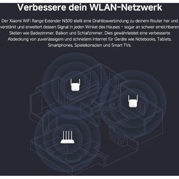 Xiaomi N300, Wi-Fi-Range-Extender für 2.4 GHz WLAN – Bild 2