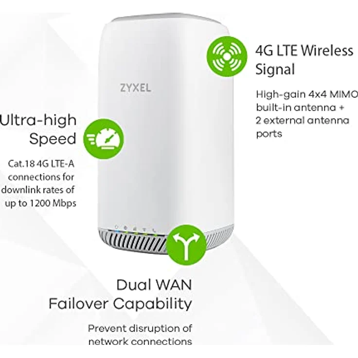 Zyxel 4G LTE-A Indoor WLAN-Router | Dual-Band WLAN-Sharing für 64 Geräte | Unterstützt VoIP/Volte | Ohne SIM-Lock | Keine Konfiguration erforderlich [LTE5398-M904] – Bild 4
