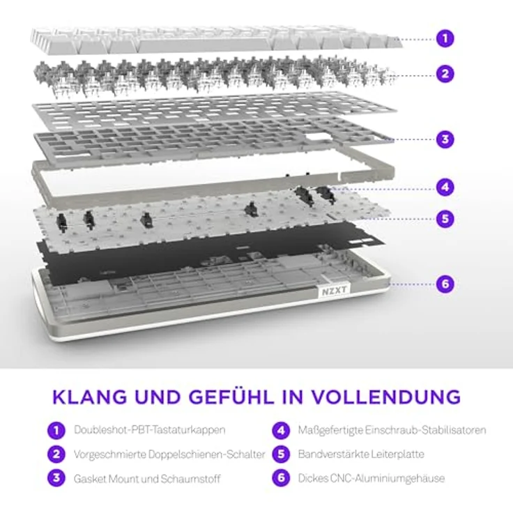 NZXT Magnetische RGB-Gaming-Tastatur Function Elite MiniTKL, anpassbare Betätigung, Doppelschienen-Halleffekt-Schalter, Rapid Trigger, 8K-Abfrage, verbessertes Tippgeräusch und -gefühl, DE, Weiß – Bild 5