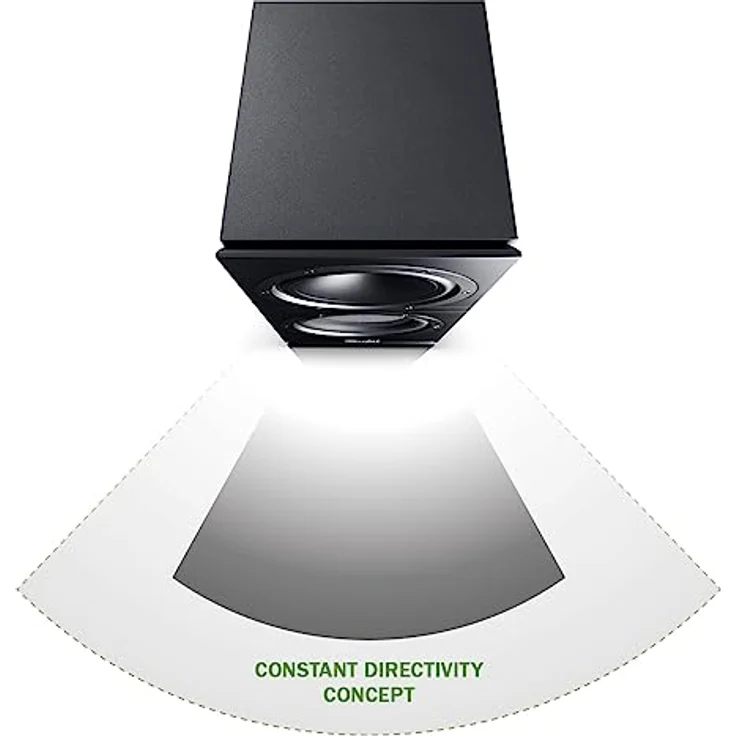 Teufel Theater 500S Regal-Lautsprecher – Bild 10