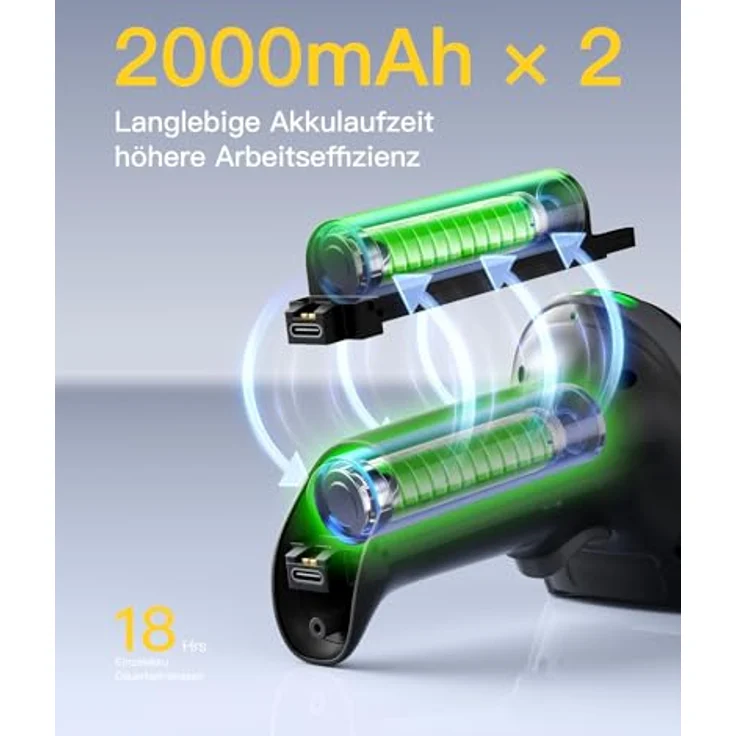 Inateck 2D Barcode Scanner, kabellos mit 2 x 2000mAh Akkus, Ladestation, Bluetooth, kompatibel mit Android/iOS, für Lagerhaltung und Logistik – Bild 2