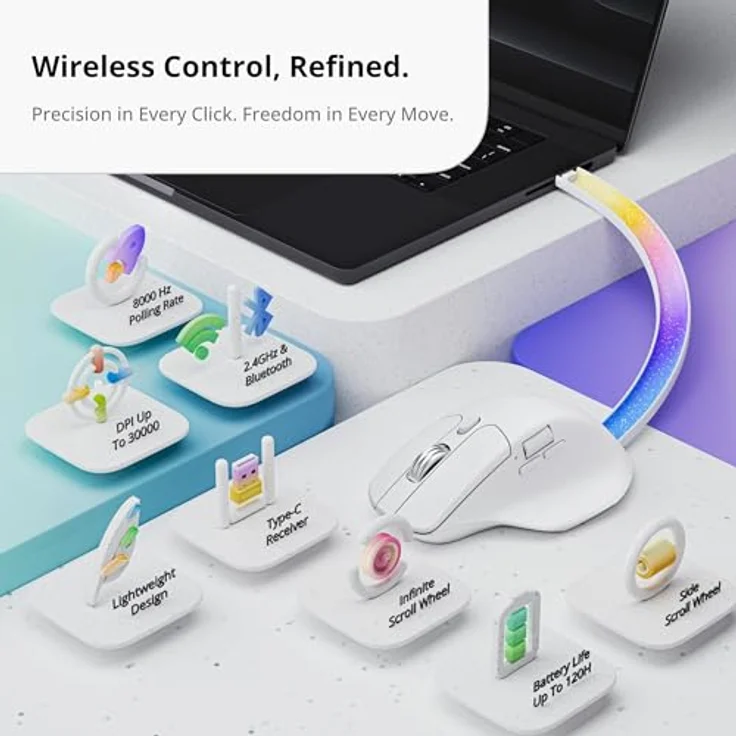 Keychron M6 8000Hz, Kabellose Maus mit Bluetooth, 2,4 GHz, PixArt 3950 Sensor, ergonomisches Design, Weiß – Bild 2