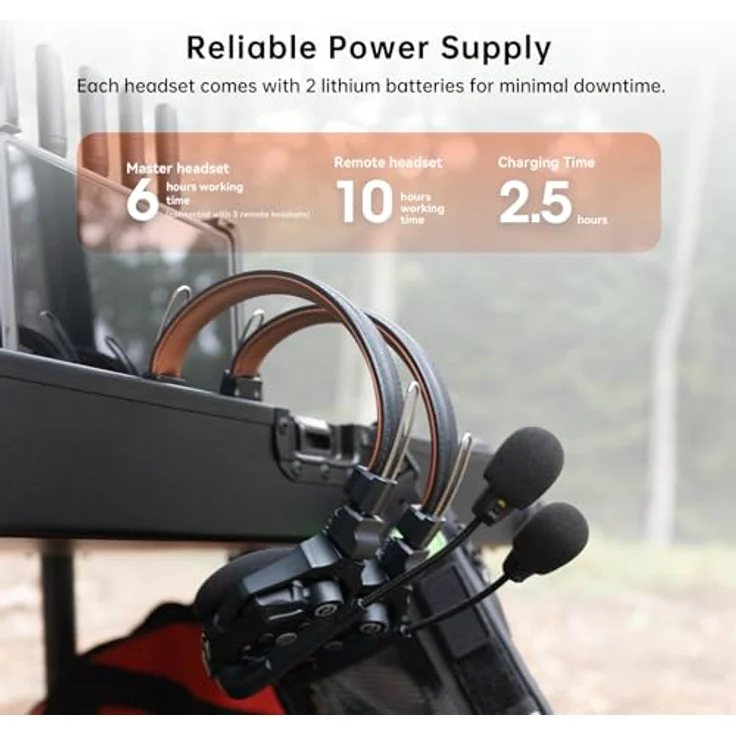 Hollyland Solidcom C1 Pro 4S-DH, drahtloses Full-Duplex Headset-System mit Dual-Mic Environmental Noise Cancellation, Reichweite 350 m, leicht und benutzerfreundlich – Bild 7