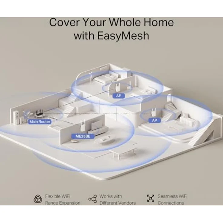 Mercusys WL-Repeater ME25BE BE3600, Wi-Fi 7 Range Extender mit bis zu 2882 Mbit/s, Gigabit-Ethernet-Anschluss, zwei externe Antennen – Bild 7