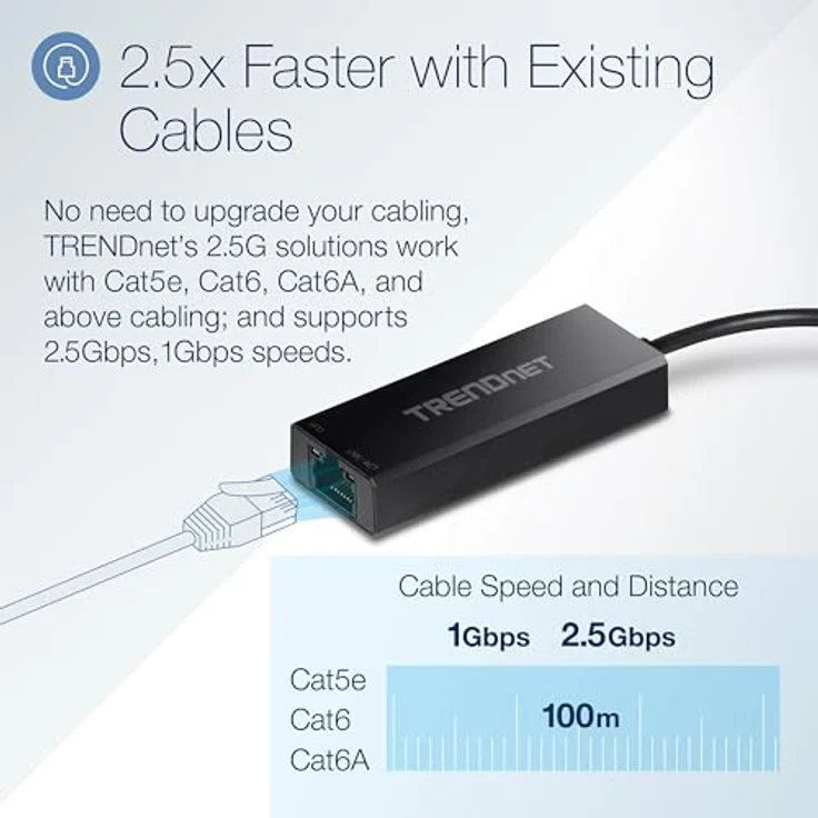 TRENDnet TUC-ET2G Ethernet Adapter USB-C 3.1 to 2.5GBASE-T (TUC-ET2G) - Preisvergleich – Bild 6