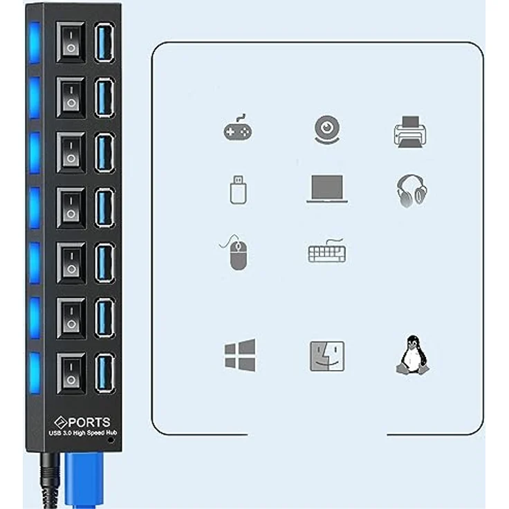 Retoo USB Hub 3.0 7 Port USB Verteiler 5gb/s, Datenhub mit Separater Schalter, Netzteil Port mit Einzelnen LED-Netzschaltern, Kompatibel für Laptop, PC und weitere USB Geräte - Preisvergleich – Bild 3