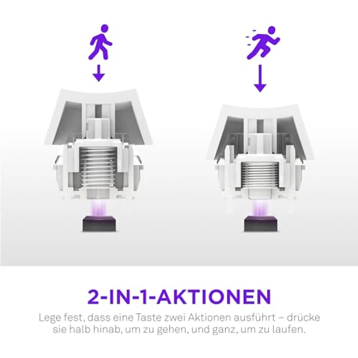NZXT Function Elite MiniTKL Gaming Tastatur Black ARGB – Bild 8