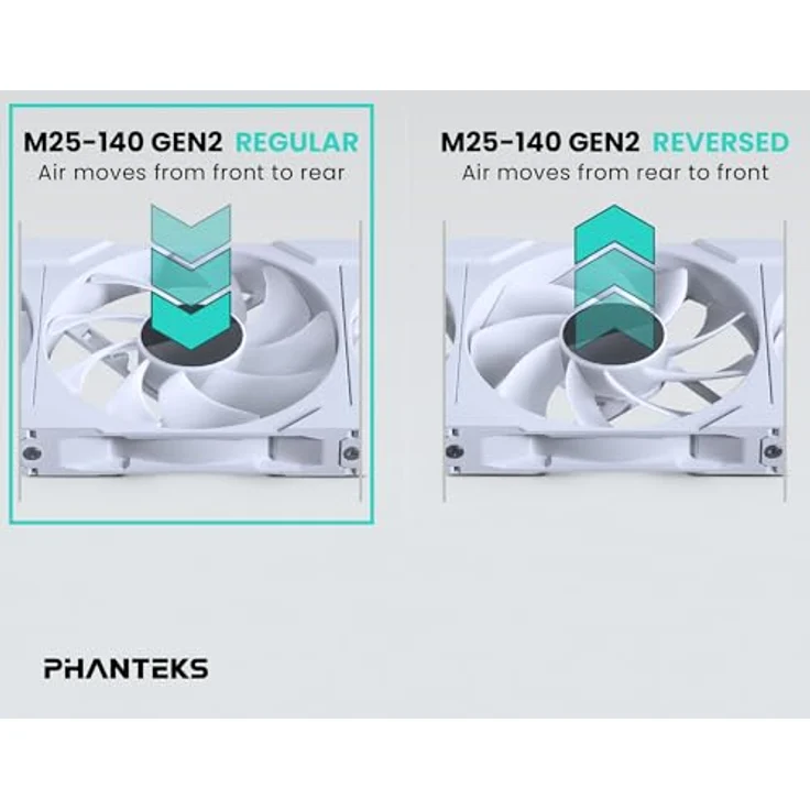 Phanteks M25-140 Gen2 Dreierpack, 3 x 140 mm ARGB-Hochleistungs-Lüfter, Daisy-Chain-Lüfterrahmen, Infinity-Spiegel-Hub, Weiß – Bild 3