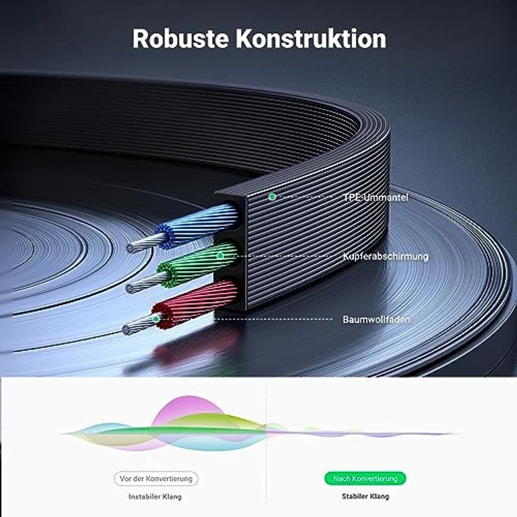2m AUX Kabel 3.5mm Winkel Klinke Klinkenstecker Audiokabel Stereo Hifi – Bild 5