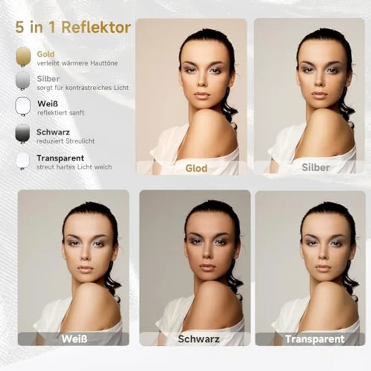 Rollei 5in1 Faltreflektor Comfort Pro 60x75 cm, Aluminium-Konstruktion mit Haltegriff für vielseitige Lichtsteuerung – Bild 2