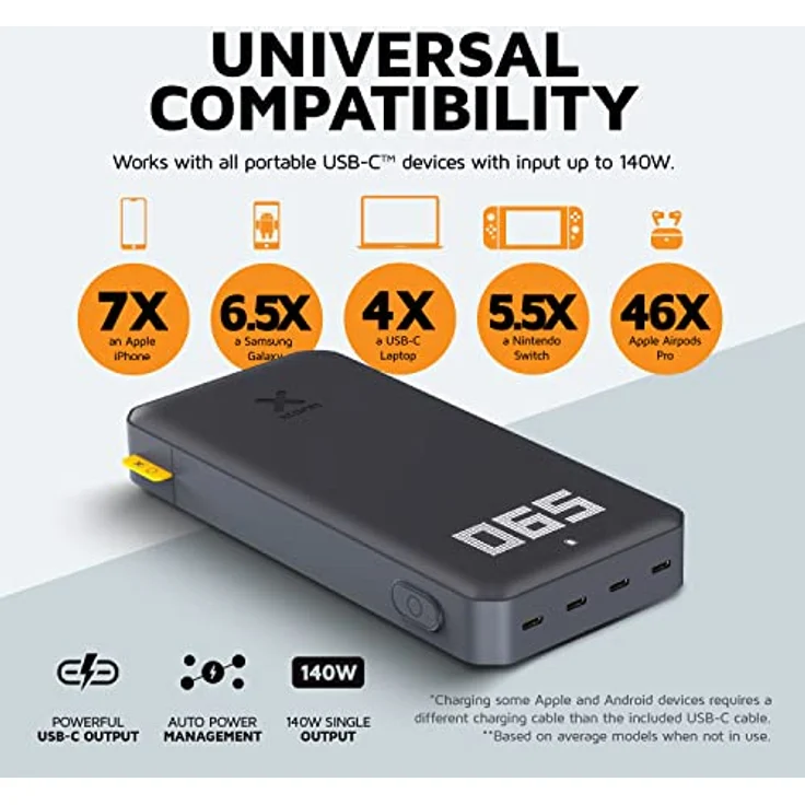 Xtorm Powerbank Titan Pro 140W, 24.000 MAH, XB402, USB-C-PD, LED-Indikator, kompatibel mit Smartphone, Tablet und Laptop, XB4-Serie, einschließlich magnetisches USB-Kabel, langlebiges Material, Grau – Bild 5