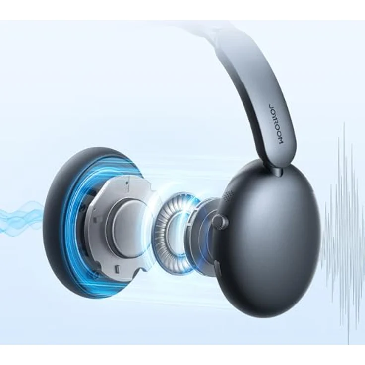 Joyroom J-Head Serie Jr-Jh1 Drahtlose Kopfhörer mit Anc Bluetooth - Schwarz, Hybrid ANC, 120 Stunden Wiedergabe, digitales Einstellrad – Bild 8