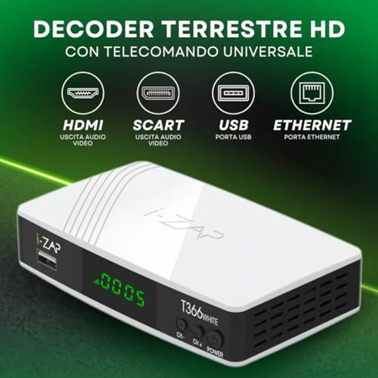 I-Can Terrestrischer Digitaldecoder DVB-T2 HD, Digitaler DVB-T-Receiver für hochauflösendes Fernsehen – Bild 4
