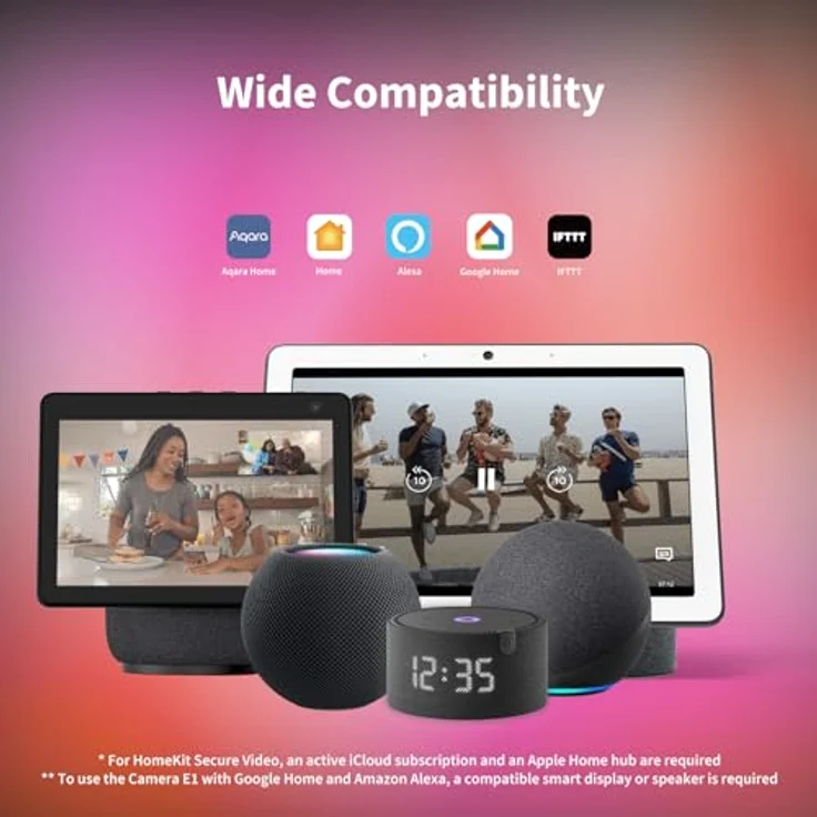 Aqara Camera E1 (2304 x 1296 Pixels), Netzwerkkamera, Weiss – Bild 4