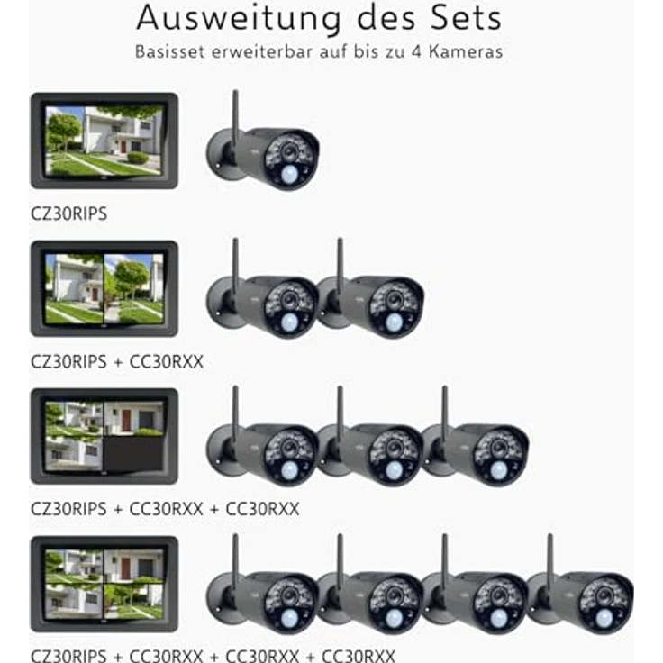 ELRO CC30RXX Extra HD Kamera CZ30RIPS Überwachungskamera Set – Bild 4