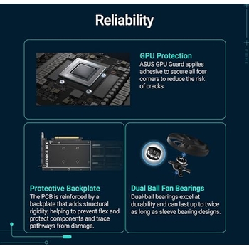 Aazon.co: ASUS Prie GeForce RTX 5060 8GB GDDR7 OC Edition Gaing Graphics Card (Nvidia