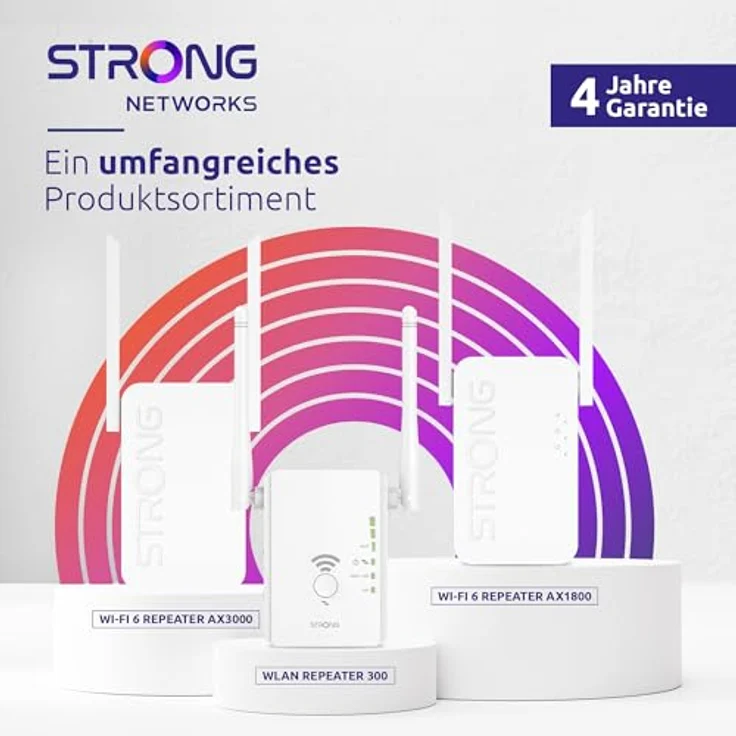 Strong REPEATERAX 1800, Dualband WLAN Repeater bis 1800 Mbit/s, WiFi 6, Accesspoint WLAN-Repeater in kompakter Steckdosenlösung – Bild 7