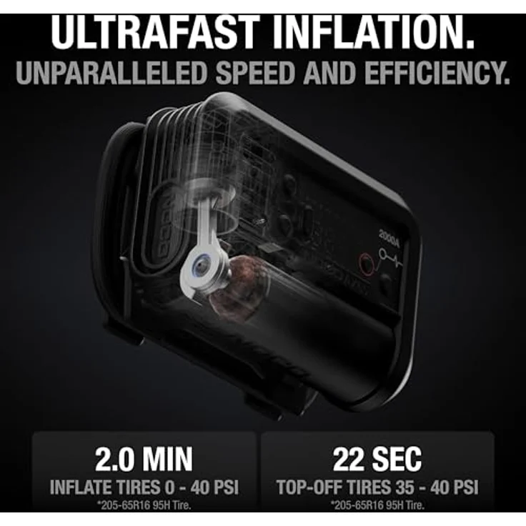 NOCO Boost+Air AX65, 2000A Starthilfe-Powerbank mit 100 PSI Kompressor, startet 8,0L Benzin & 6,0L Diesel, digitaler Drucksensor, USB-C Power Delivery, inklusive Zubehör – Bild 5