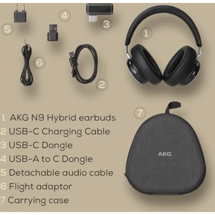 AKG N9 Wireless Over-Ear Noise Cancelling Kopfhörer, mit Zoom-zertifizierter Anrufqualität, Schwarz – Bild 6