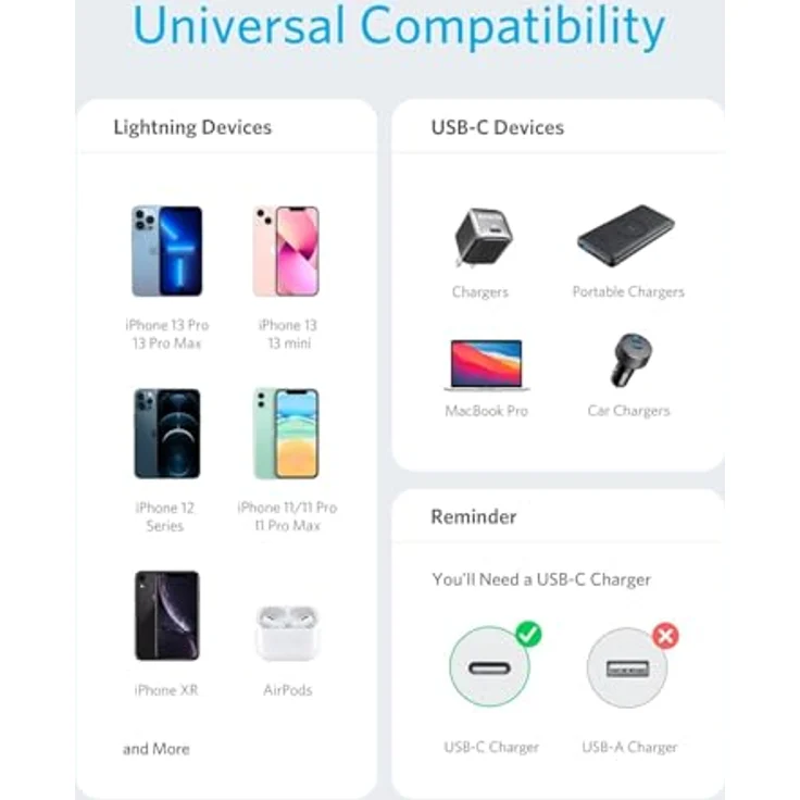 Anker 321 USB-C to Lightning Cable, 1,8 m, schwarz (A8633012) – Bild 3