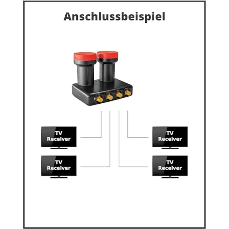Megasat Diavolo Monoblock Quad – Bild 8