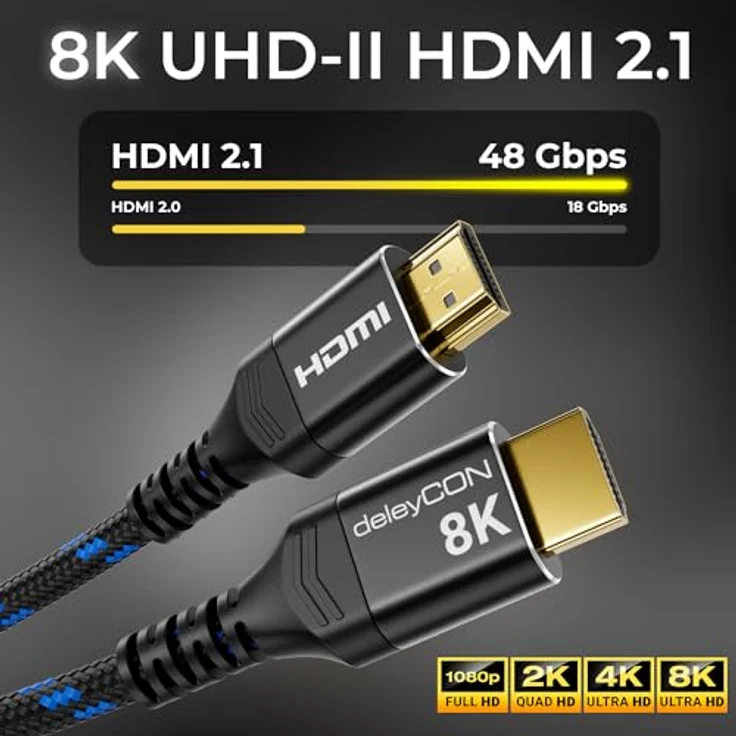 deleyCON 7,5m 8K HDMI 2.1 Kabel, ULTRA Highspeed 48G, 8K@60Hz, 4K@120Hz, Dolby Atmos, eARC, Schwarz Blau – Bild 3