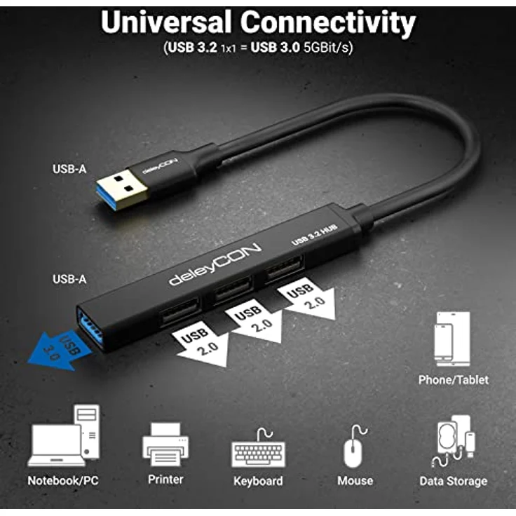 deleyCON USB A HUB MK5414, 4-Port Mini USB Splitter mit Aluminium Gehäuse, bis zu 5 Gbps, für PC, Laptop, Notebook, Schwarz – Bild 2