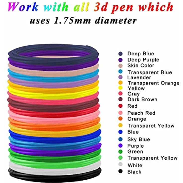 ANCHARA 3D Pen Filament PLA Set, 20 Farben à 10 m, 1.75 mm, ungiftig für ODRVM, Tecboss, Lovebay 3D Stifte – Bild 2