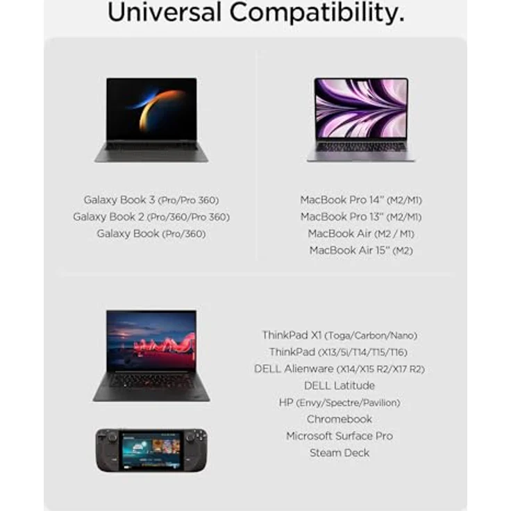 Spigen ArcStation Pro GaN-651, 65W USB-C Ladegerät mit schnellem und sicherem Laden, Schwarz – Bild 6