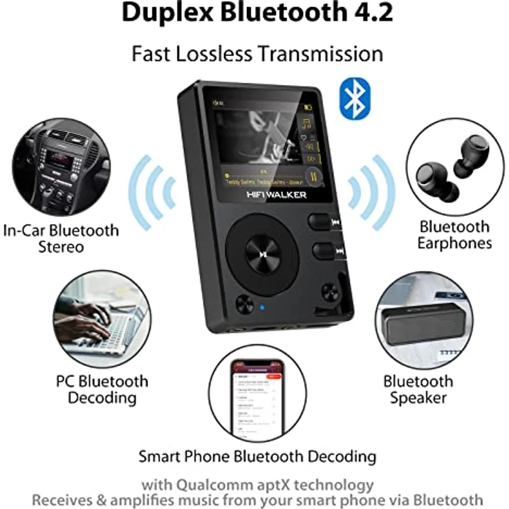HIFI WALKER H2 MP3 Player mit Bluetooth, DSD DAC Hi-Res FLAC Player Verlustfreier Musikplayer, Tragbarer Digitaler Audioplayer mit 64GB Speiche, erweiterbarem Speicher auf bis zu 256 GB – Bild 3