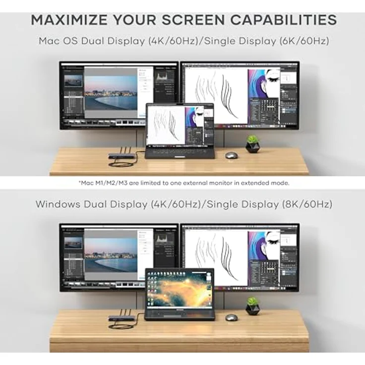 SATECHI Thunderbolt 4 Hub Slim Pro, USB C 96W Aufladung, 8K- oder Dual 4K-Display, 4 Thunderbolt 4-Anschlüsse, USB 3.2 Gen2 - Silber – Bild 3
