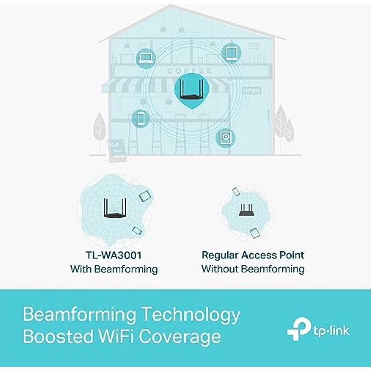 TP-Link TL-WA3001 AX3000 Gigabit Wi-Fi 6 Access Point, Dual-Band, 2402 Mbps 5 GHz, Passive PoE, Schwarz – Bild 6