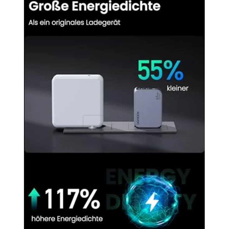 UGREEN Nexode Pro USB C Ladegerät 65W GaN Charger Mini USB C Netzteil 3-Port Schnellladegerät PPS 45W - Kompatibel mit MacBook Pro/Air, iPad, iPhone 16 Pro Max, 15 Pro, Galaxy S24 Ultra, Dell XPS – Bild 3