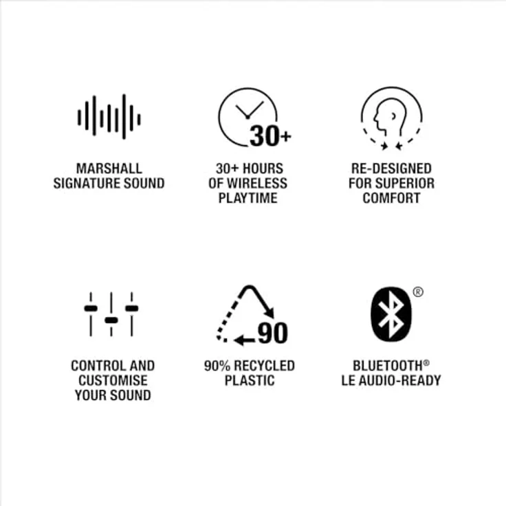 Marshall Minor IV In-Ear-Kopfhörer, True Wireless mit Sprachsteuerung und Bluetooth, über 30 Stunden Akkulaufzeit, wasserresistent, Lederstruktur – Bild 7