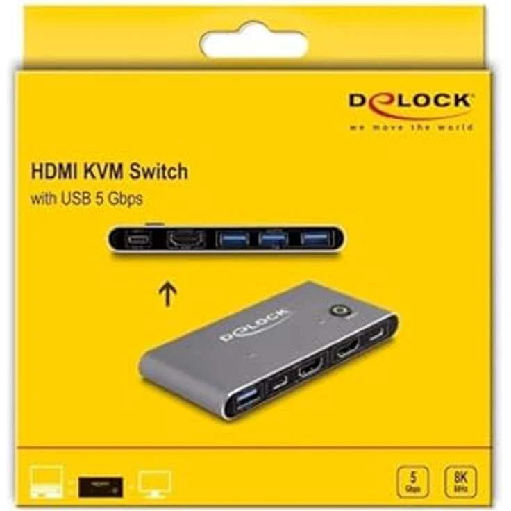 Delock KVM Switch, KVM Switch mit 2x HDMI, 4x USB 5 Gbps, grau, 7680x4320 @ 60 Hz – Bild 2