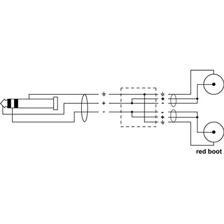 Cordial CFY 1,5 WCC Y-Adapterkabel (Klinke 3,5mm stereo gold-2x Cinch gold, Länge 1,5m) – Bild 2